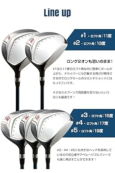 Amazon.co.jp: ワークスゴルフ【フォーサイト FW 1番ウッド 標準
