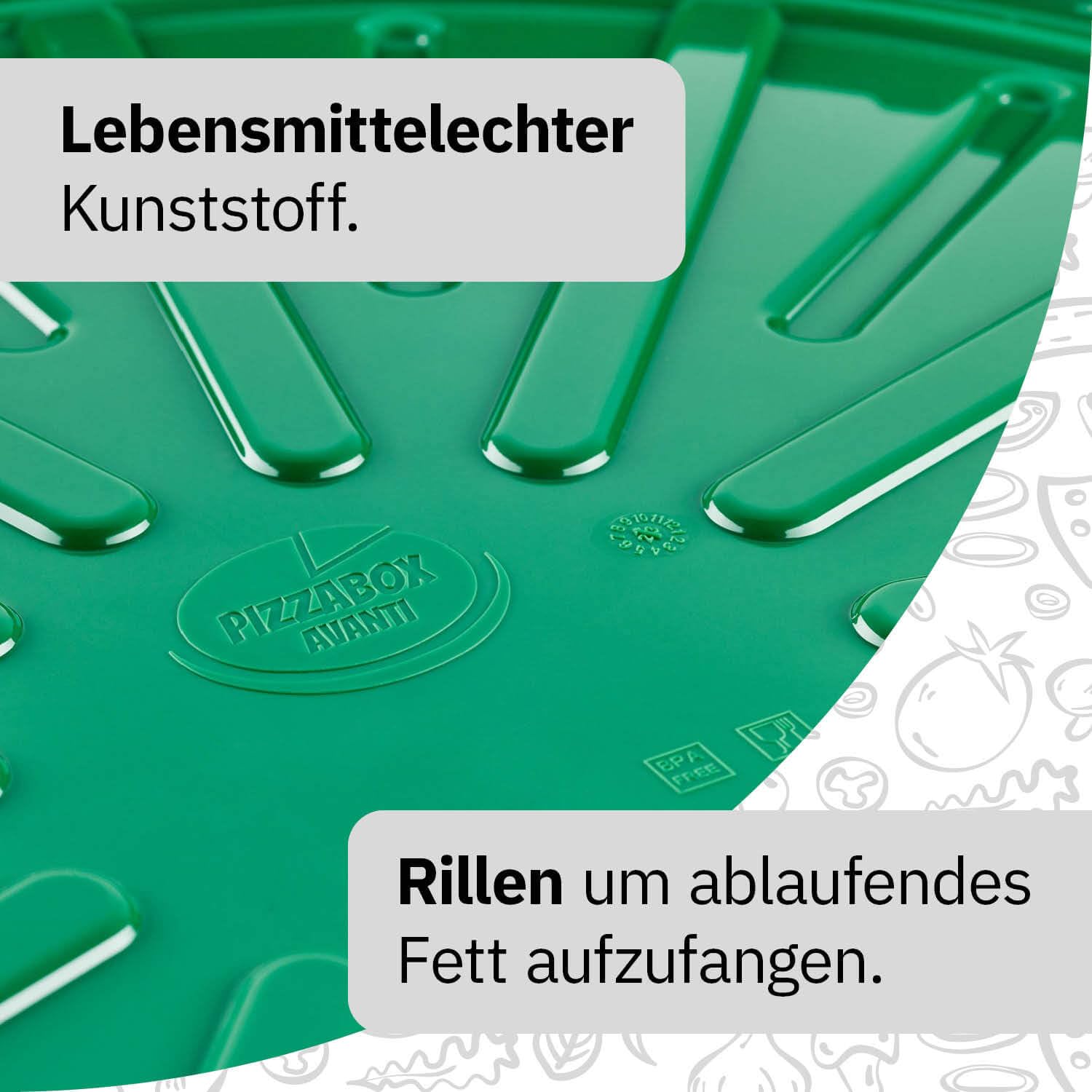 Mehrwegverpackung/Transportbox für Pizza und andere Lebensmittel | Mehrwegpizzabox to Go | Nachhaltiger Pizzakarton oder Essenstransportbehälter/- Aufbewahrungsbox (5)