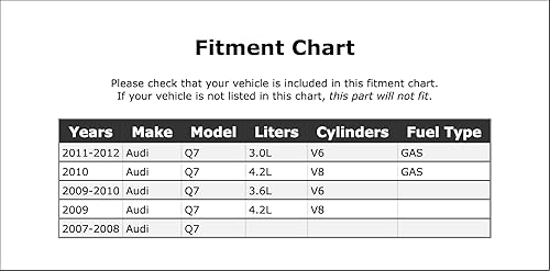 Miniatura 2 de Regulador de presión de inyección de combustible compatible con Audi Q7 GAS 2007 2008 2009 2010 2011 2012 PC-881818