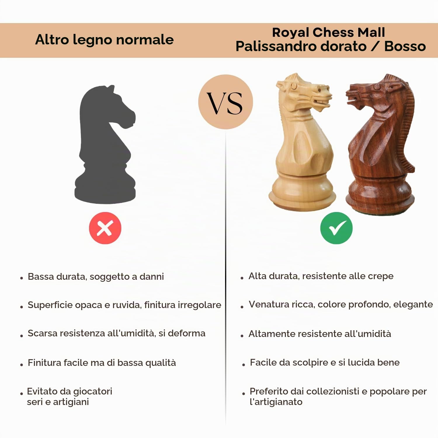 RoyalChessMall - Set di scacchi in legno pesato da 4,1" Pro Staunton - Solo pezzi di scacchi - Palissandro dorato - 4 regine