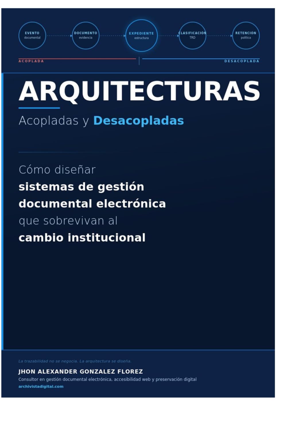 Arquitecturas Acopladas y Desacopladas en Gestión Documental: Cómo diseñar sistemas que sobrevivan al cambio institucional