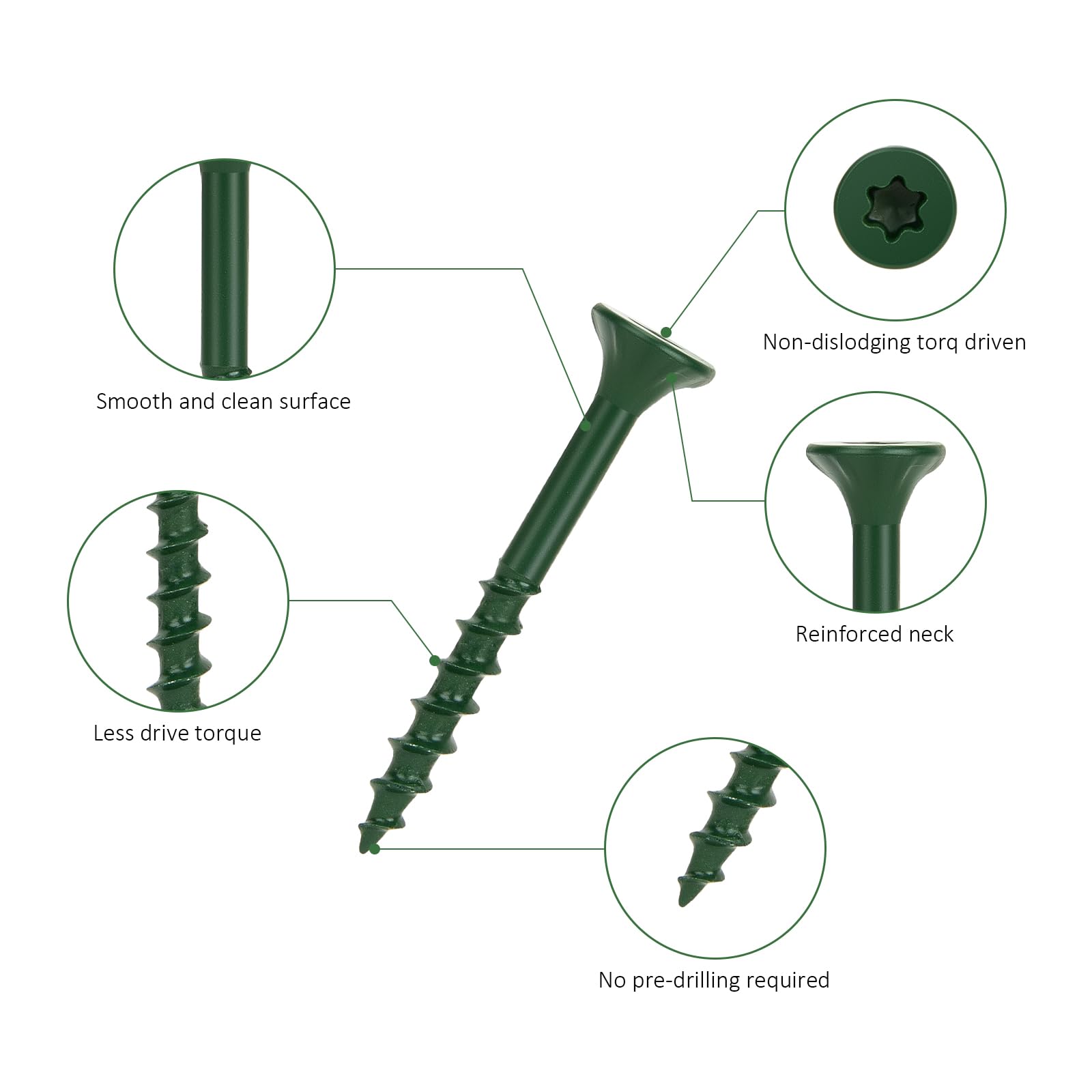 WELLOCKS Lot de 1 242 vis à bois de 2,5 cm, vertes #8 x 2,5 cm, résistantes à la rouille, revêtement époxy, plus de 1 000 heures avec embout étoile Torx T25 inclus pour clôture en bois extérieure