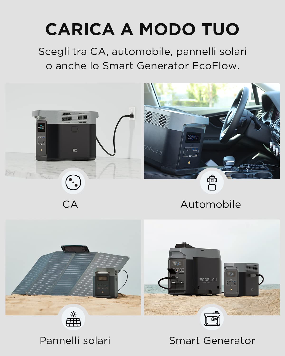 Centrale Elettrica Portatile EcoFlow DELTA 2 con cavo XT60i, batteria LFP, ricarica rapida, generatore solare per alimentazione domestica di emergenza, campeggio e camper