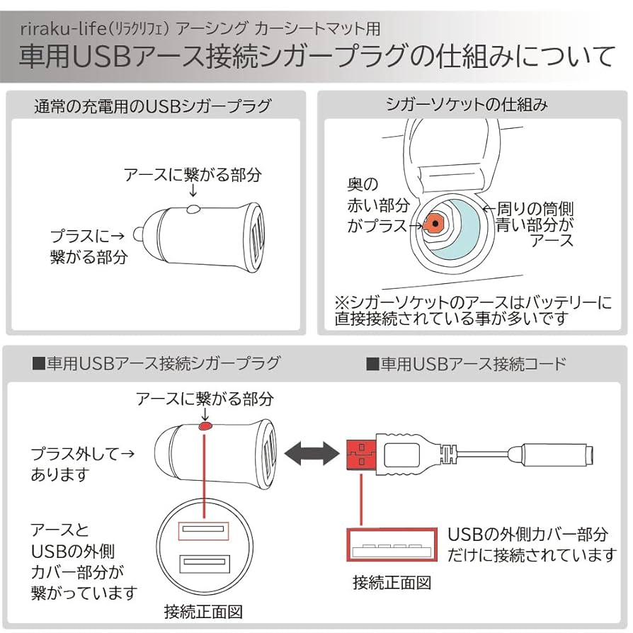 シガー Amazon.co.jp: riraku-life Car USB Ground Connection