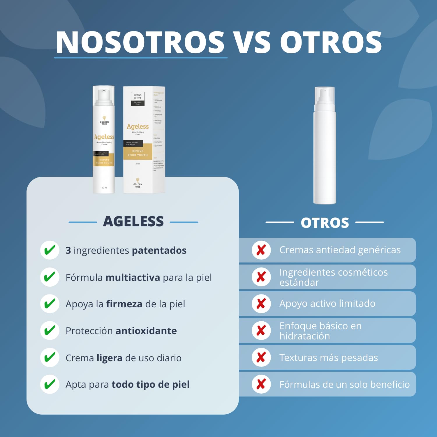 Golden Tree Ageless Crema Anti-Arrugas, 50 ml | Hidratación Día y Noche para Piel Seca, Fórmula Suavizante y Nutritiva, Para Todo Tipo de Piel