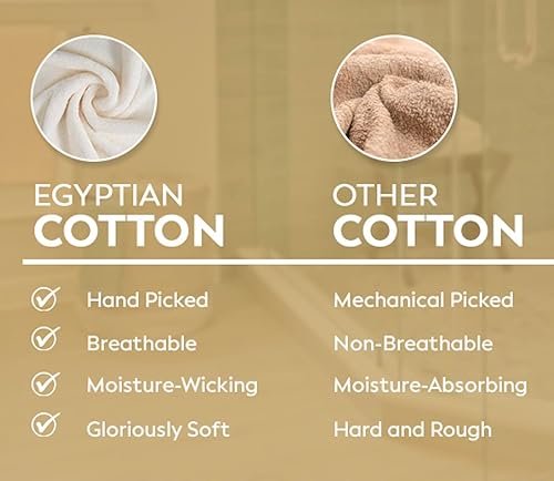Miniatura 4 de ATEN Homeware Lujosas toallas de baño de algodón egipcio extra grandes de 27.76 ozm, 2 piezas de 32 x 68 pulgadas, altamente absorbentes y de secado