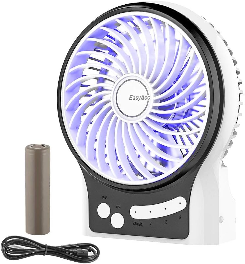riscaldatore portatile con ventilatore