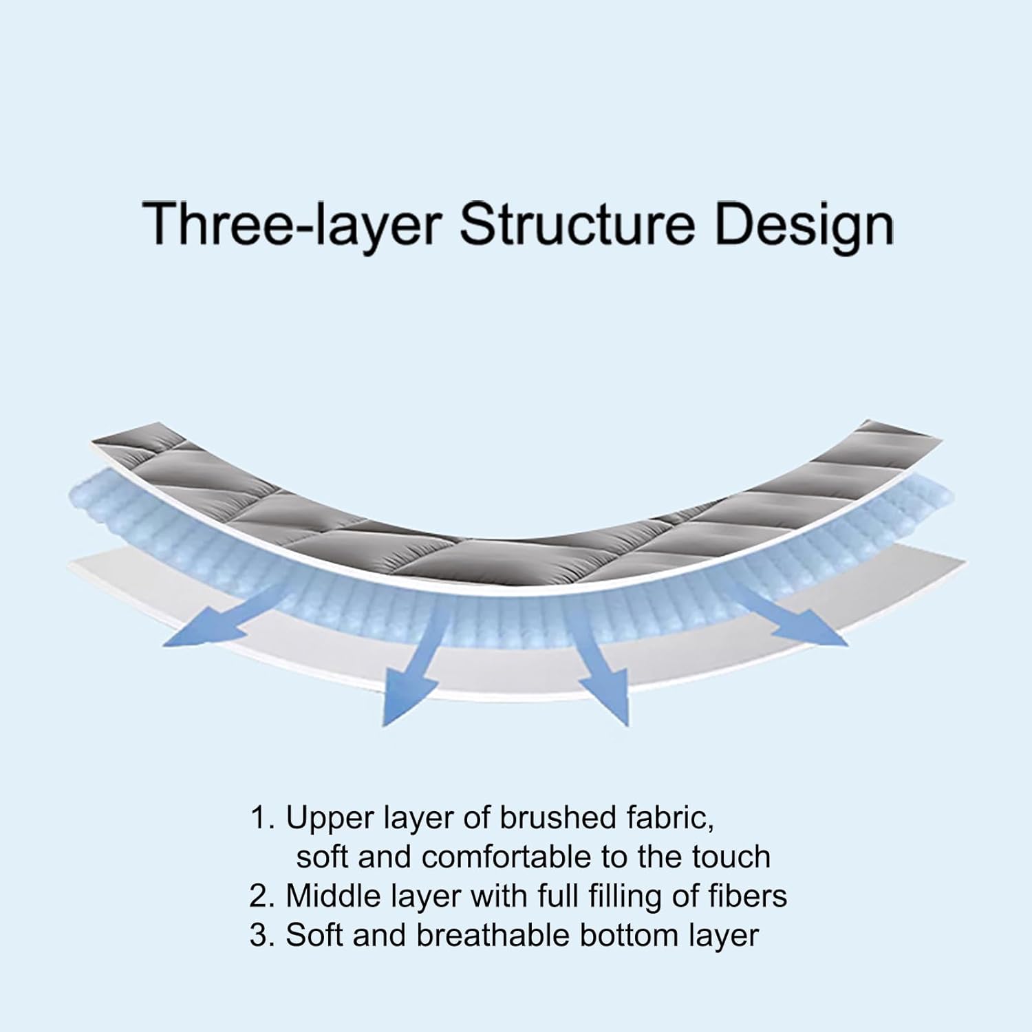 West Month Premium Quilted 1000GSM Luxury Extra Thick Mattress Topper - Breathable & Fluffy Soft (White, Queen)