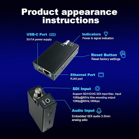 HEVC Encoder SD/HD/3G-SDI to IP Encoder for Live, H.265 H.264 Video Audio Live Encoder, 2K Cloud-Based SRT Encoder with SRT, RTMP/RTMPS, RTSP, or UDP, Model SEV-2K