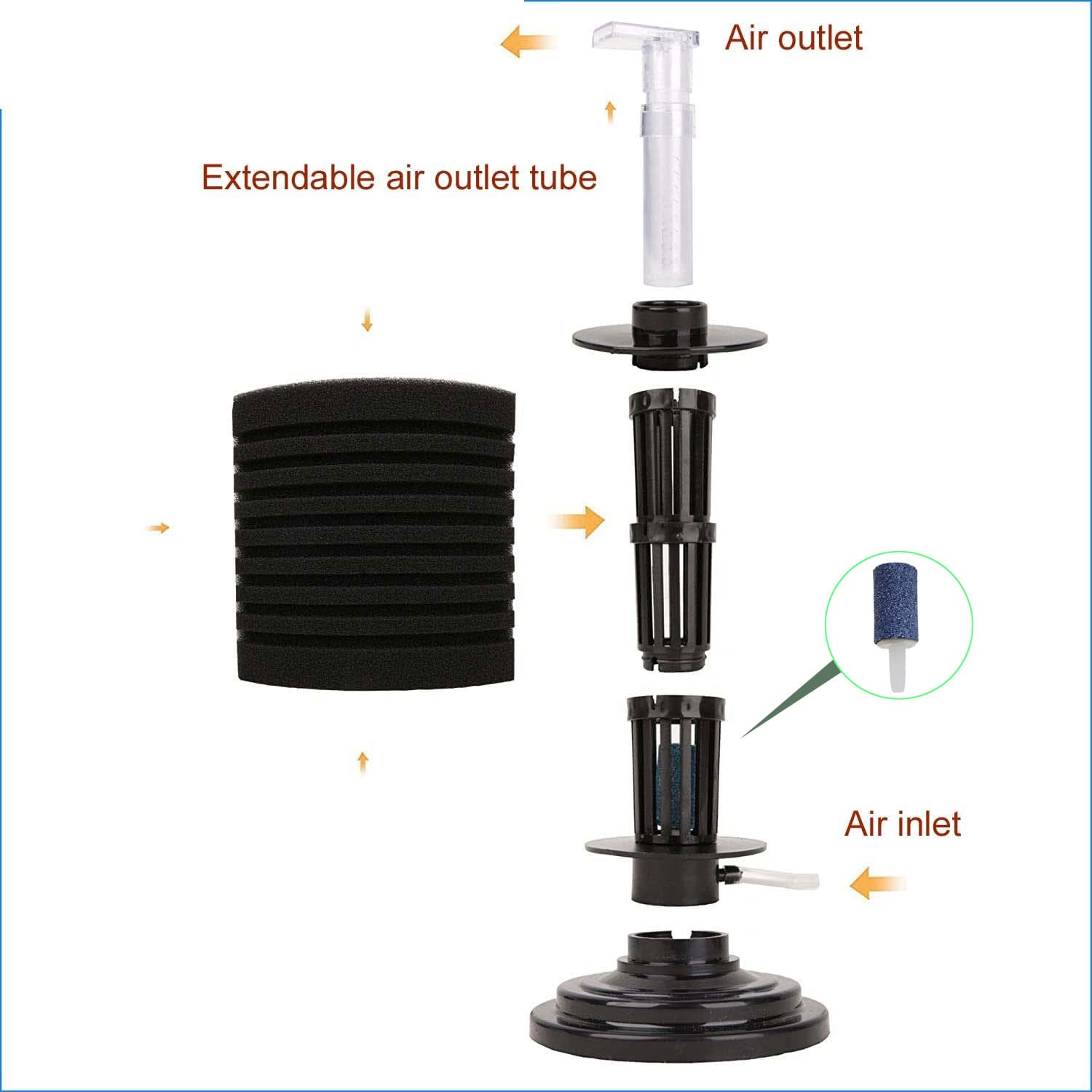 Bio-Schwamm-Eckfilter für Aquarien, 2 Stück