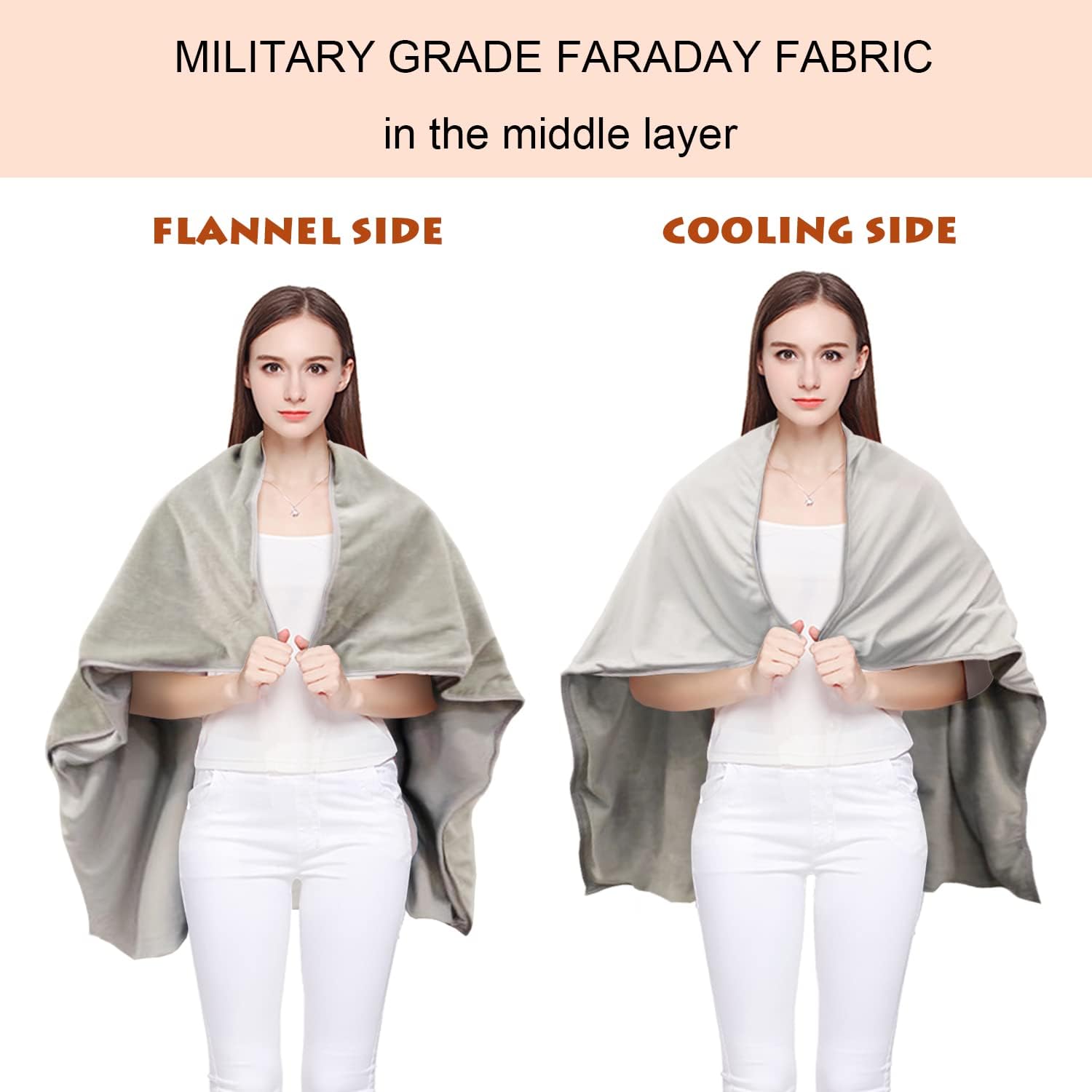 Faraday Fabric Belly Blanket Pregnancy EM Radtion Protection Blanket for Pregnant Women, Children (59.8×54.3 inch)