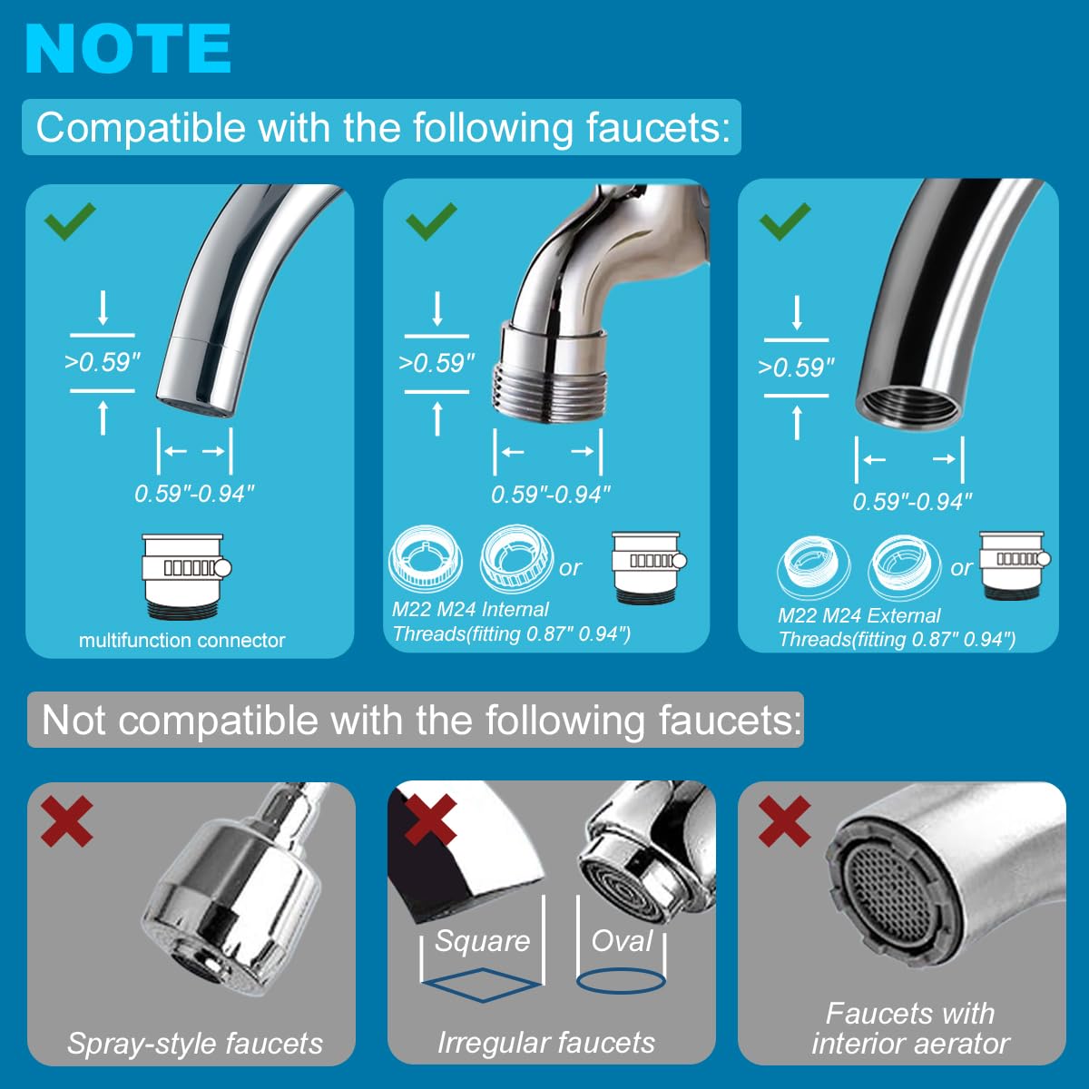 ALTHY T1 Filtro de Agua Para Grifo,Sistema de Filtración de Fibra de Carbón Activado de 400 Galones,sin BPA, Elimina el Cloro,los Metales Pesados y el Mal Sabor (4 Filtro Incluido) | Purificador grifo sin BPA | Certificado reduce cloro, metales pesados y