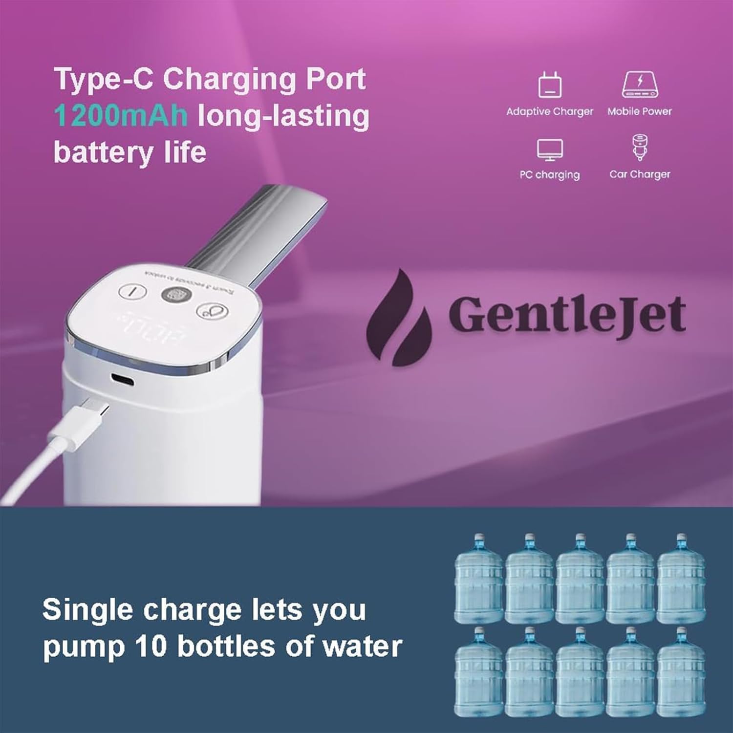 GentleJet Automatic Water Dispenser for 5 Gallon Bottle - USB-C Rechargeable Electric Water Pump, Digital Display, Measured & Continuous Flow, Foldable Spout (White - Silver, Water Dispenser)