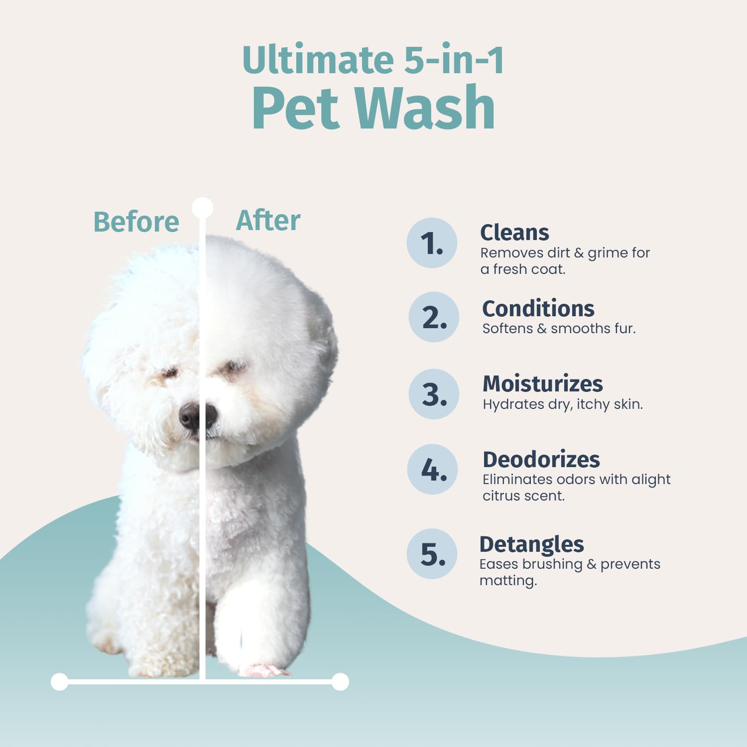 PREPAW Pet Wash - 5 in 1 (Cleans, Conditions, Moisturizes, Deodorizes & Detangles) - Natural Ingredients - Gentle for Sensitive Skin - Softens Coat & Quick Rinse | Light Citrus Scent, 16 fl oz