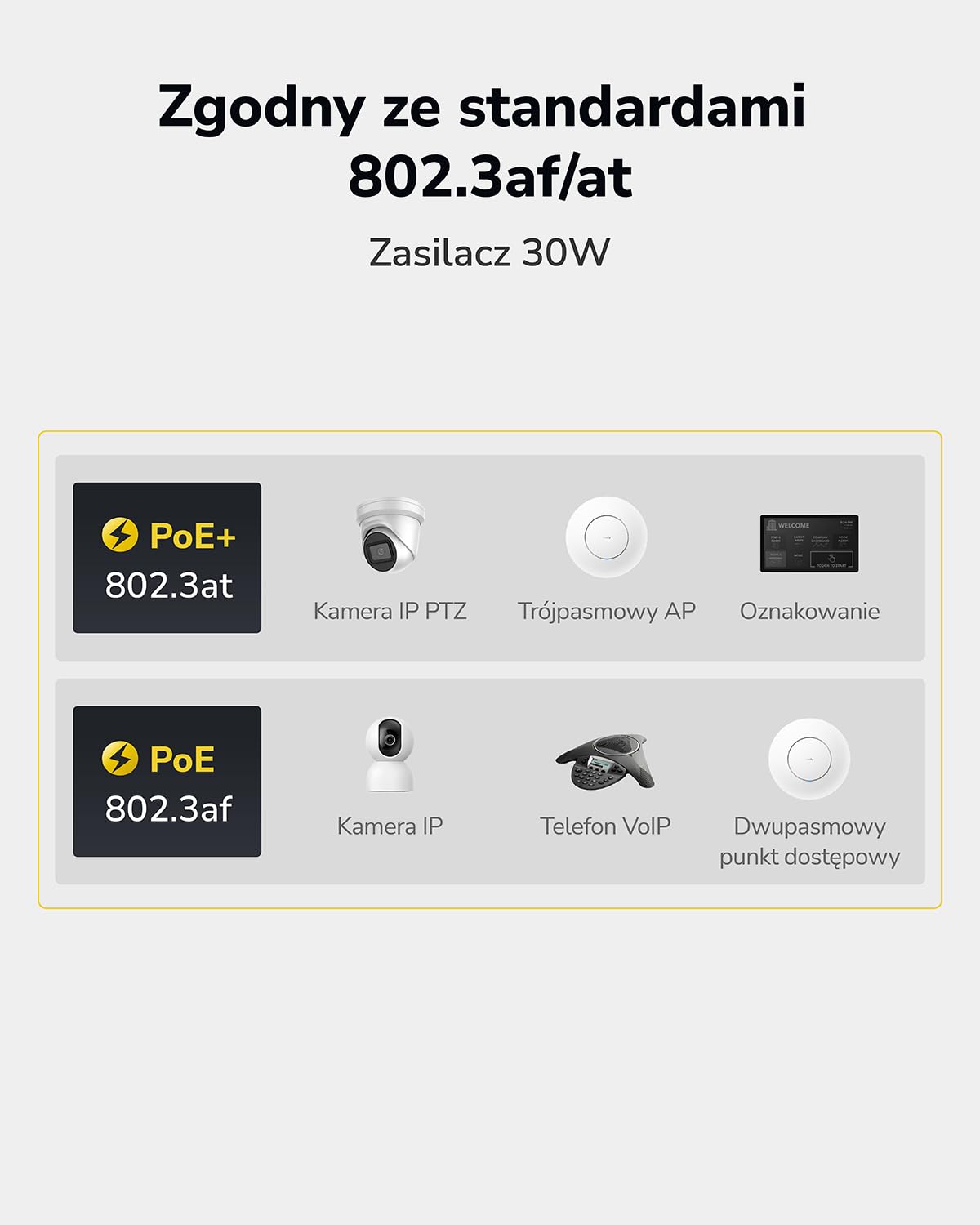 Cudy Extender PoE+ Gigabit 2-Portowy, Repeater 1000Mbps Kamera IP POE200H | Zgodny IEEE 802.3at/af, 30W Max Moc, Plus 100m Zasięg, Aktywny Splitter dla Sieci WLAN AP VoIP, Plug & Play Montaż Ścienny