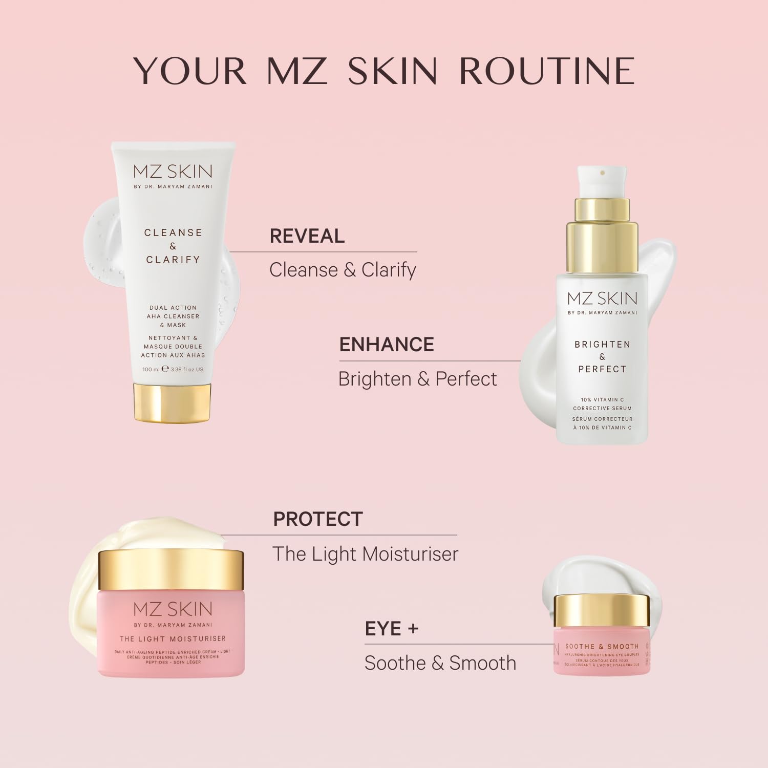 MZ SKIN Brighten & Perfect Vitamin C Serum 1.01 fl oz - 10% Brightening Treatment for Dark Spots, Pigmentation to Reveal Glowing Renewed Skin, With Tranexamic Acid