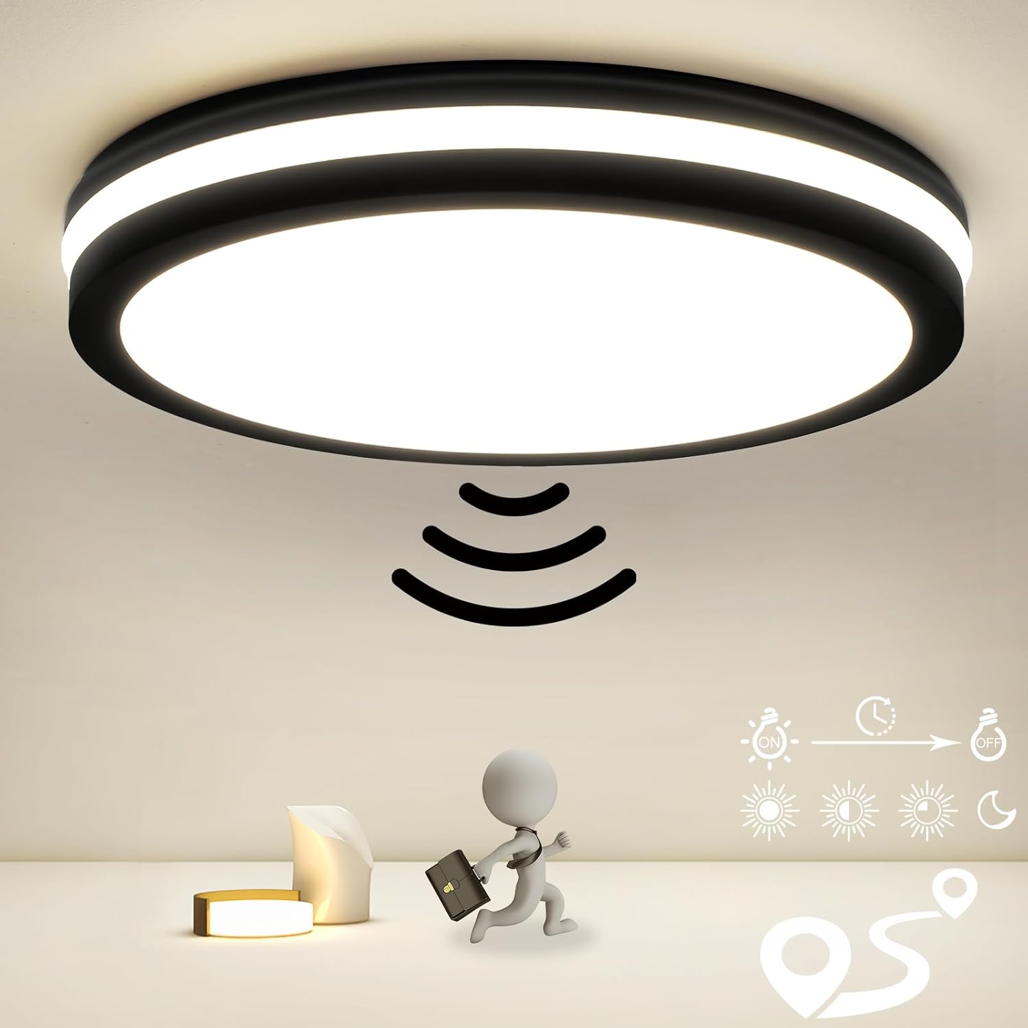 Innenlampe Mit Bewegungsmelder
