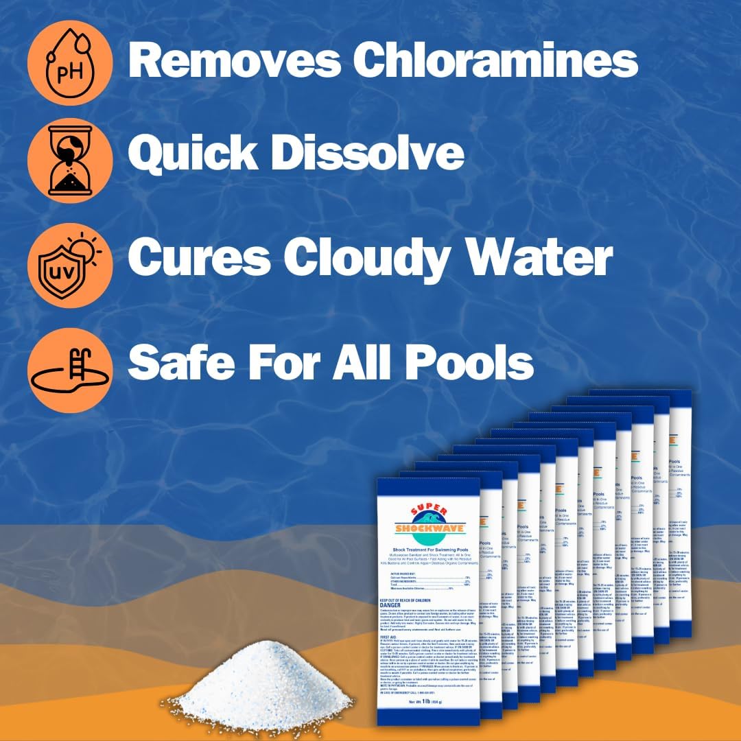 Super Shockwave Pool Shock Swimming Pool Sanitizer - Fast Dissolving, Non-Stabilized - 73% Available Chlorine - 1lb Bags (12)