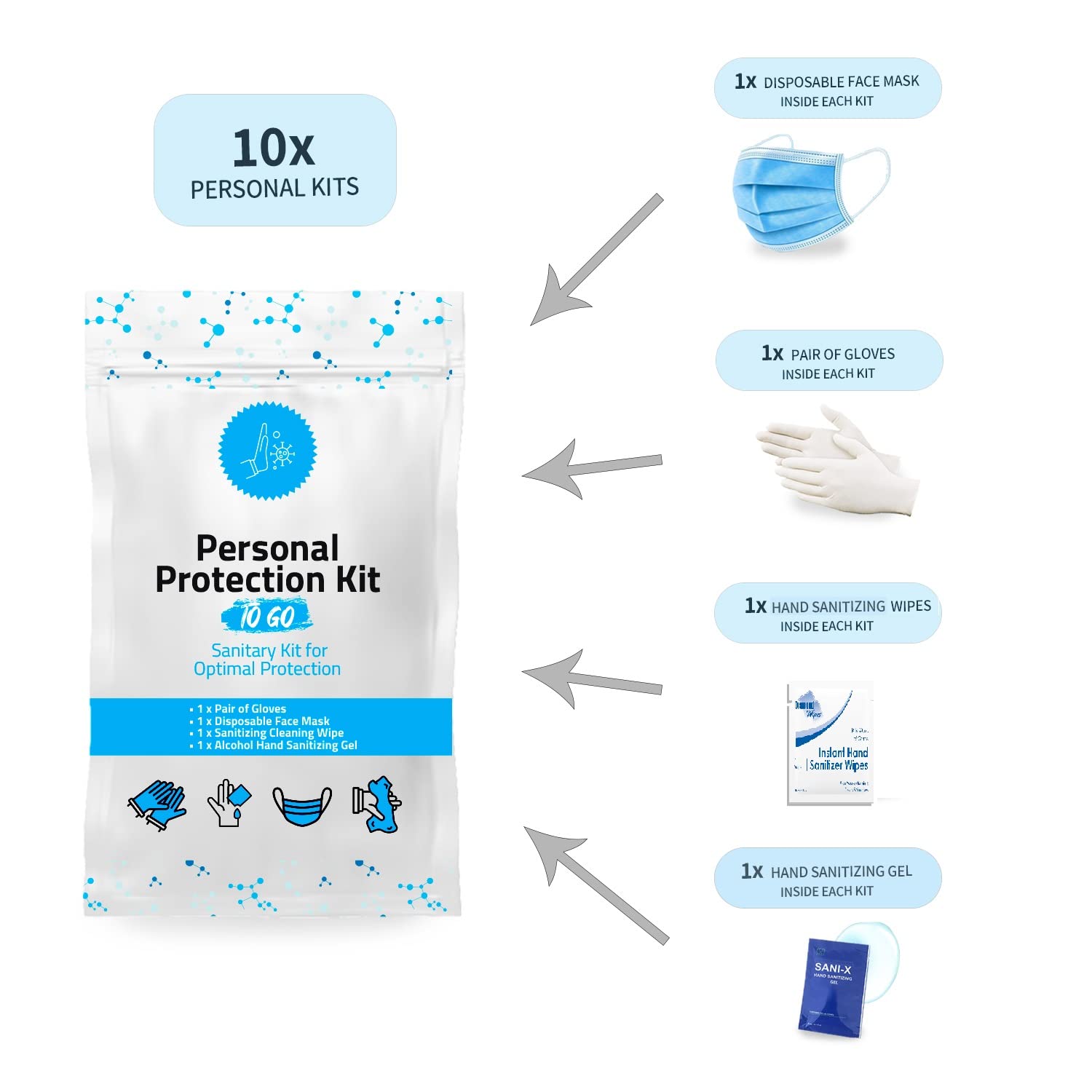 pH Advantage Personal Protection Kit TO GO, Sanitary Kit for Optimal Protection, Includes 1 Each of Face Covering, Gloves, Cleansing Wipes & Sanitizing Gel, 10 - Pack