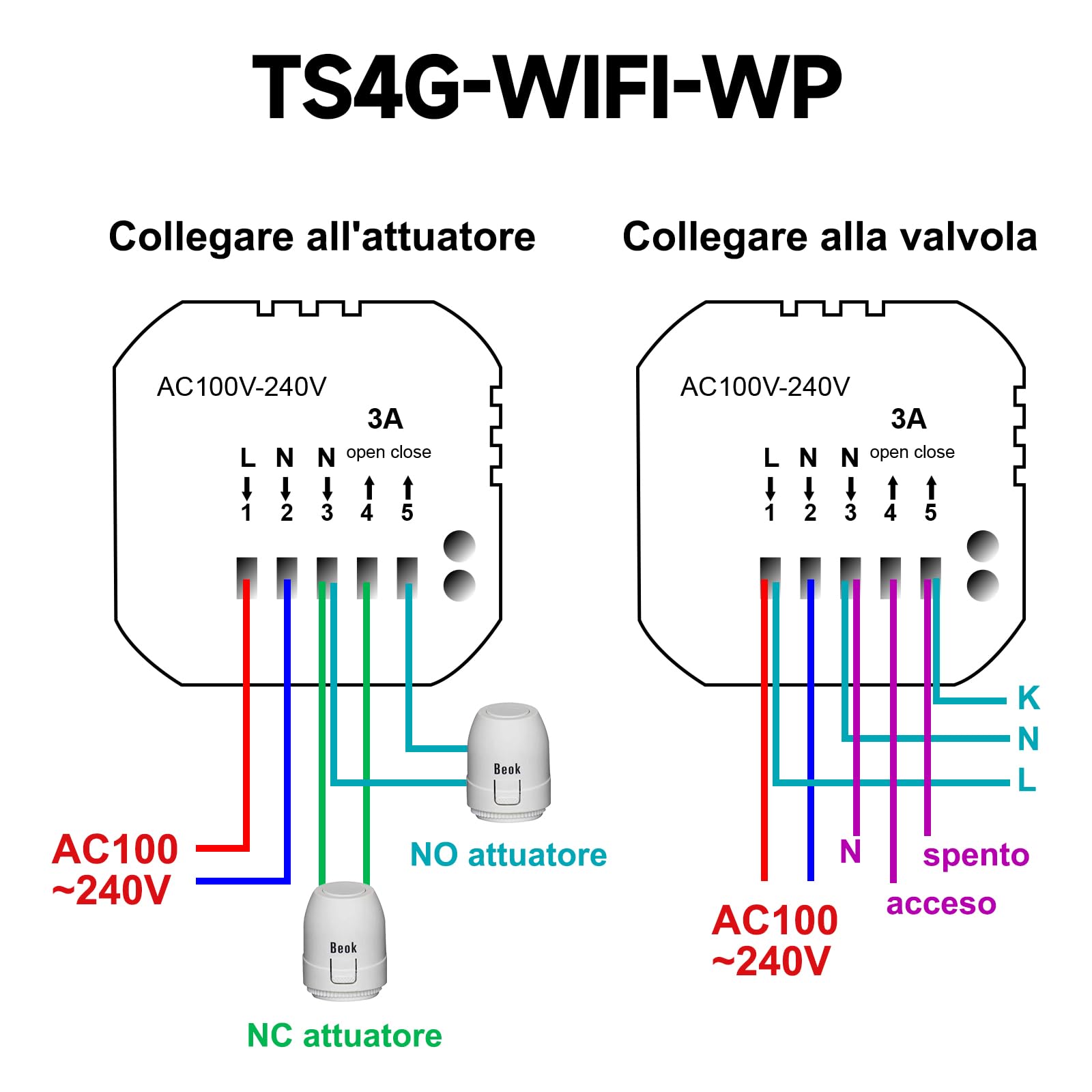 Termostato WiFi per Riscaldamento Dell'acqua,Tuya Intelligente Termostati Ambiente Programmabile Digitale Touchscreen per Riscaldamento a Pavimento Compatibile con Alexa3A TS4G