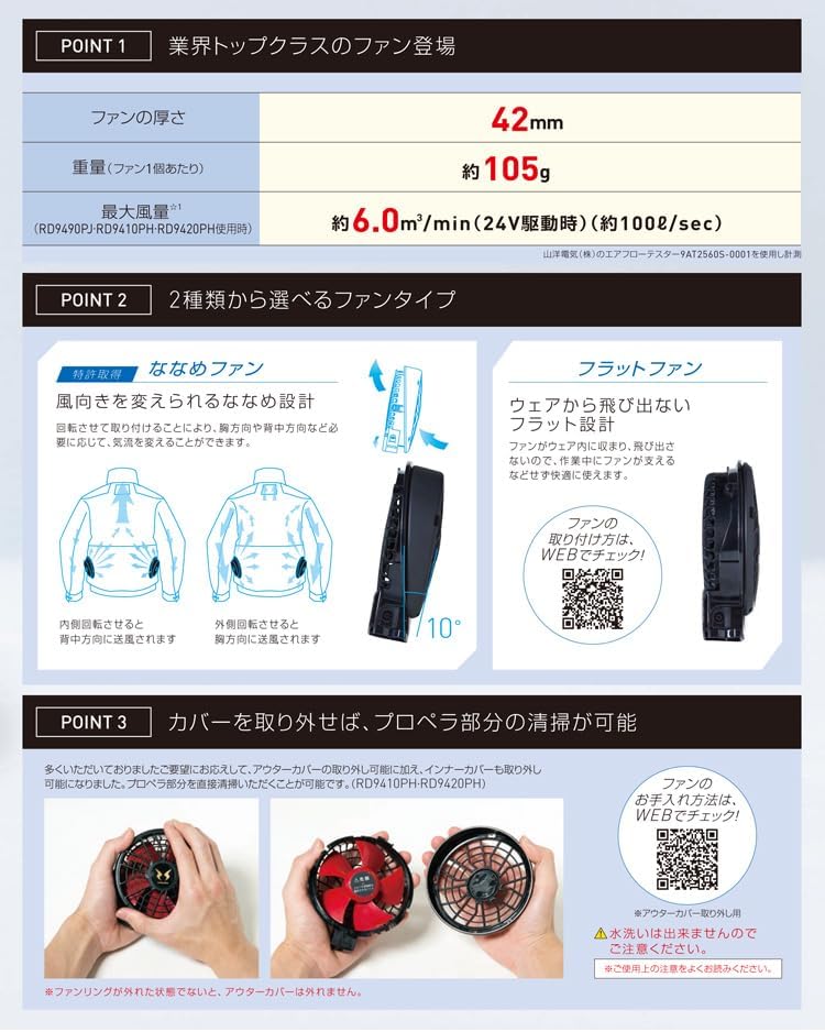 Amazon.co.jp: サンエス 空調風神服 24V仕様ファンセット 選べるファン