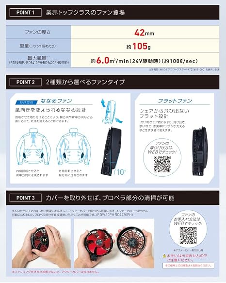 Amazon.co.jp: サンエス 空調風神服 24V仕様ファンセット 選べるファン