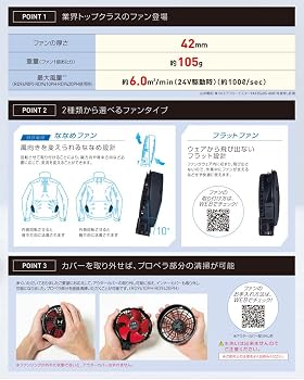 Amazon.co.jp: サンエス 空調風神服 24V仕様ファンセット 選べるファン
