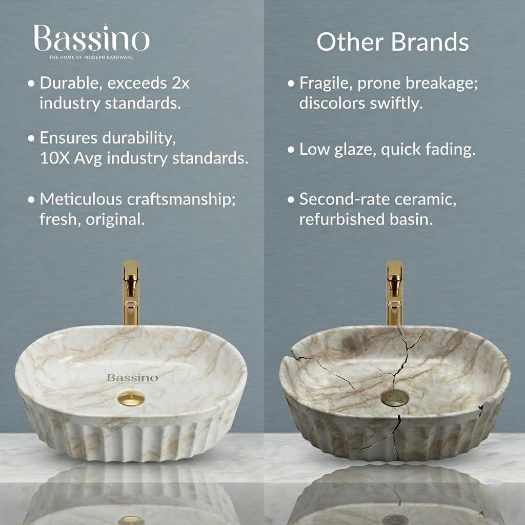 BASSINO Ceramic Wash Basin - White Marble Sink -7