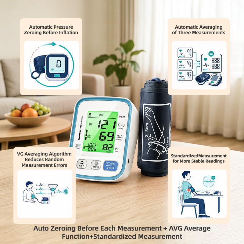 Image of Blood Pressure Monitor for Home Use Accurate Reading