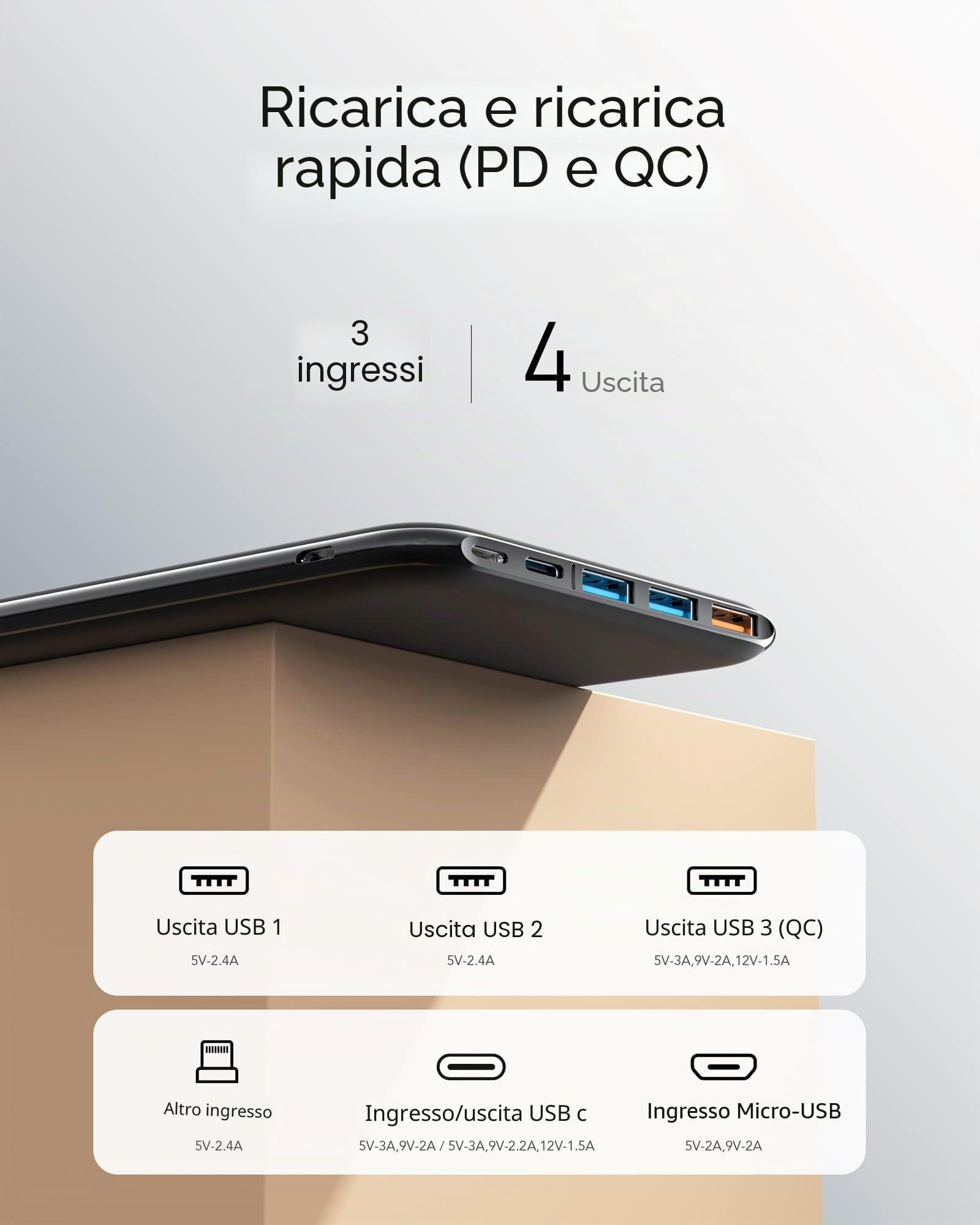 Charmast Power Bank 26800mAh, Powerbank USB C Ricarica Rapida Caricatore Portatile con 3 Ingresso 4 Uscita, Batteria Esterna Compatibile con con iPhone 17 16 15 14 13 12 11 Series, Samsung, Xiaomi