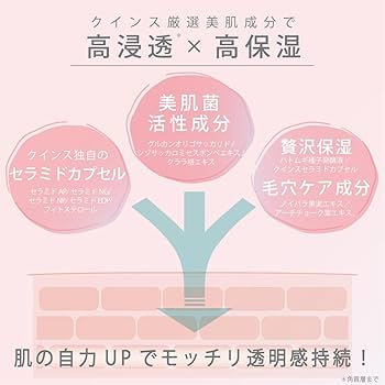 Amazon | クインス ミルク 60g 乳液 セラミド アルコールフリー 高保湿