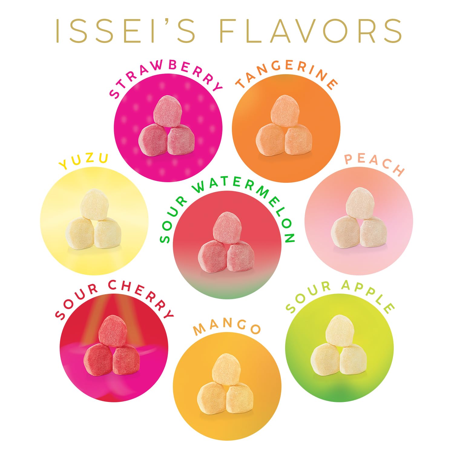 ISSEI Mochi Gummies | Dye-Free Candy with Colors from Natural Sources | Gelatin-Free | Plant-Based | Non-GMO | Real Sugar | Award-Winning Japanese Candy (2oz (Pack of 6), Sour Cherry)