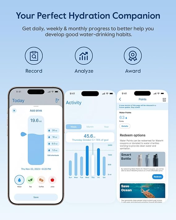 WaterH BOOST Smart Water Bottle Tracker with Reminder to Drink Water, 32oz