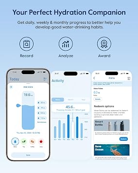 WaterH BOOST Smart Water Bottle Tracker with Reminder to Drink Water, 32oz