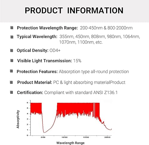 Vista 3 de Gafas de seguridad láser, IPL 200-2000nm gafas láser protección ocular para tratamiento de depilación láser.