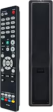 RC-1253 Replacement Remote Control for Denon AVR-X2800H AV Receiver