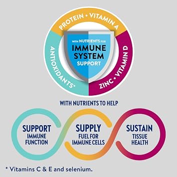 Ensure Enlive Meal Replacement Shake, 20g Protein, 350 Calories, Advanced Nutrition Protein Shake, Vanilla, 8 Fl Oz (Pack of 4)