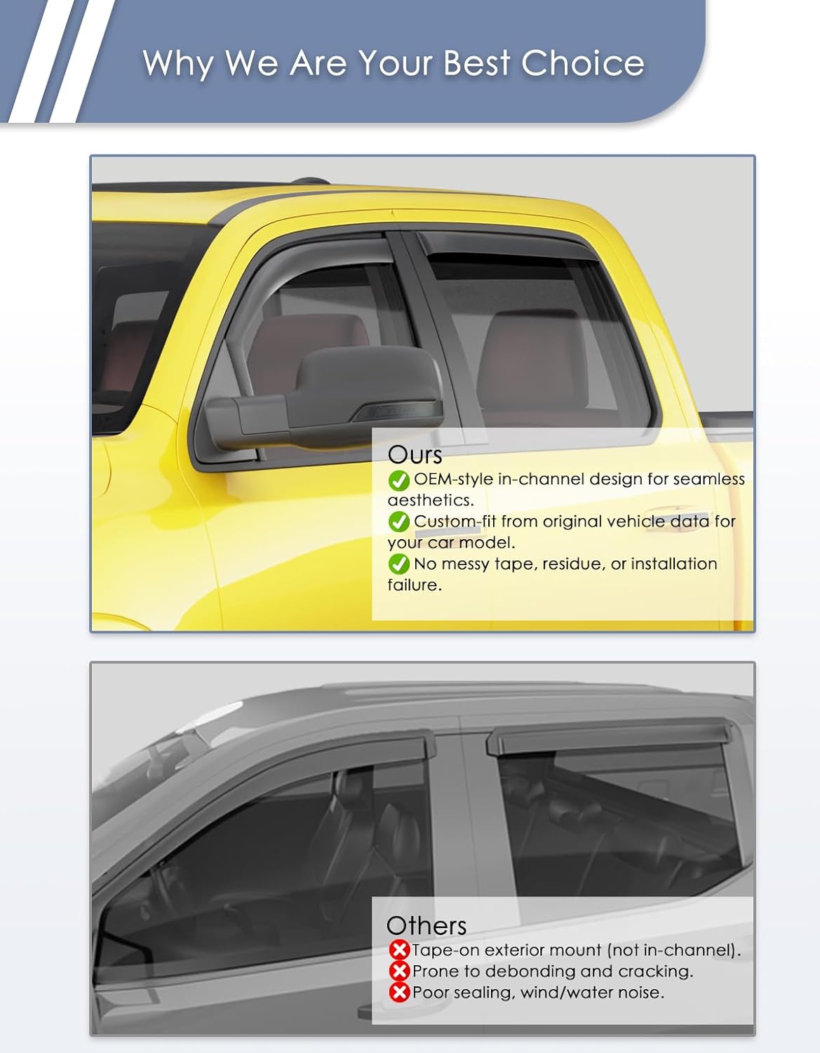 in-Channel Window Rain Guard for Dodge RAM 1500 (New Body Style Includes TRX) 2019-2026 Crew Cab Rain Guards Side Truck Window Visors Low Profile Vent Visor Window Deflectors Vent Shades