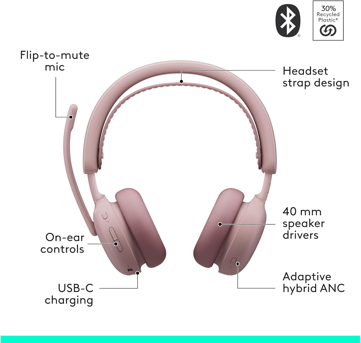 Logitech Zone Wireless 2 ES - Noise-Canceling Wireless Headset with Adaptive Hybrid ANC, Bluetooth - Rose