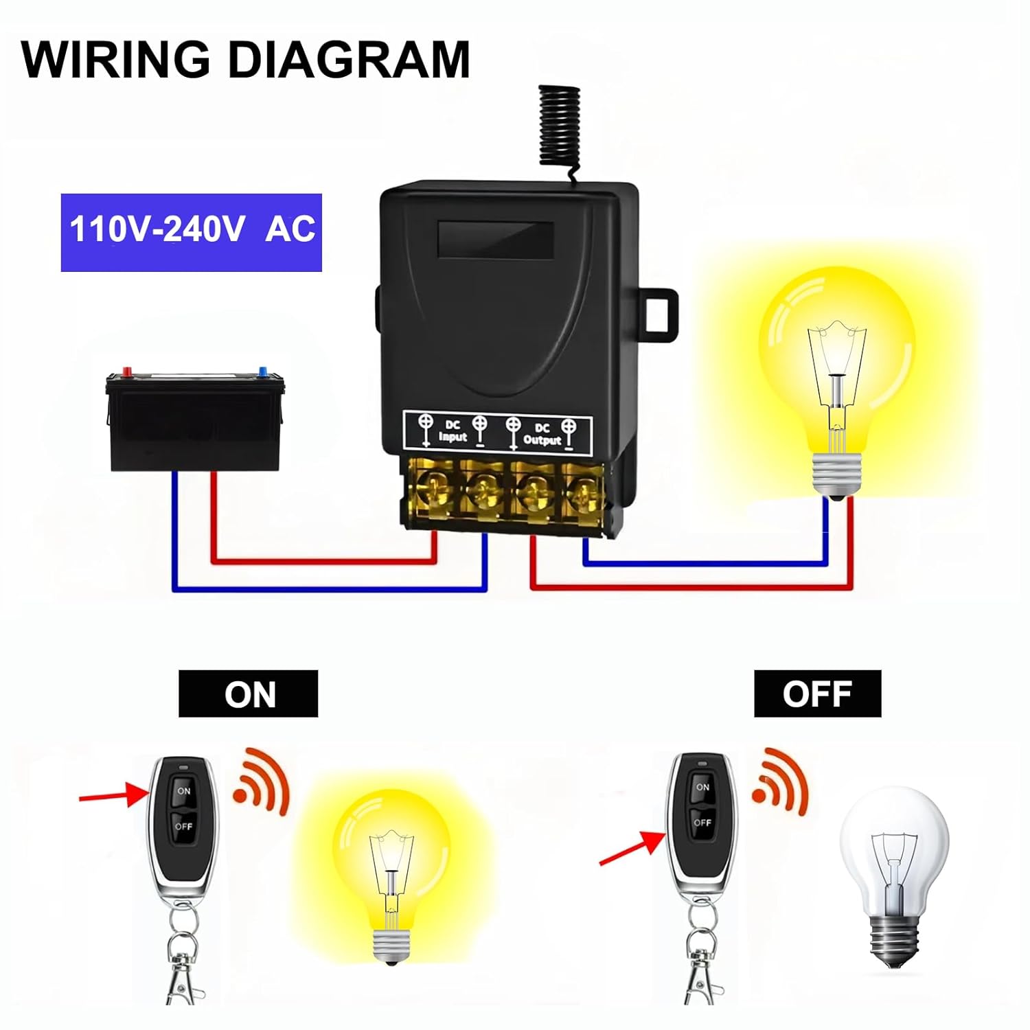 Wireless Remote Control Switch 110V-240V AC, 30A High Power Relay, 328ft Long Range RF On/Off Switch for Home appliances, Ceiling Fans, TVs, Industrial Motors, Water Pumps, etc. thumbnail