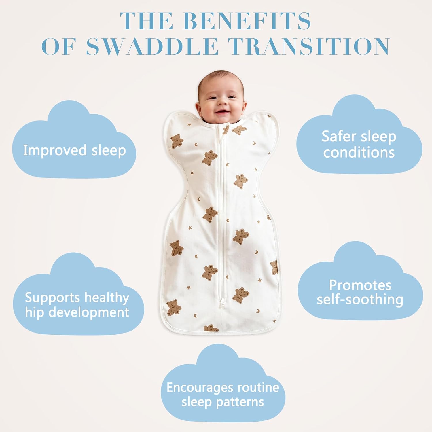 AMAWMW Baby Swaddle Sleep Sacks 0-6 Months, Transitional Swaddles Bag, Self-Soothing Swaddle for Newborns, Newborn Essentials