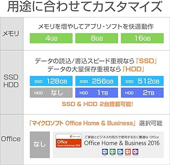 Amazon.co.jp: mouseノートパソコン MB-F5081SH3ZD Corei5 8250U/8GB