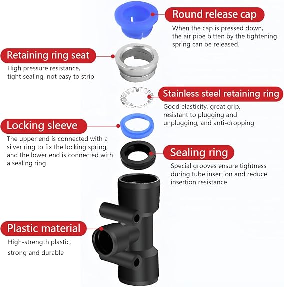 CESFONJER 20 Pieces Quick Link Kit, Assortment Pneumatic Accessories Includes Quick Coupling T-Bar Fittings, Choke with Push-in Fitting, Suitable for Pneumatic Tools (8mm)