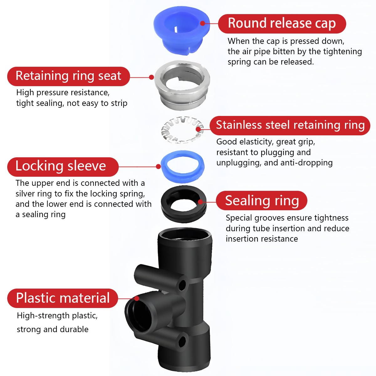 CESFONJER 42 Pcs Pneumatic Fittings Assortment, Push Fit Connectors Kit include T Shape Quick Connect Fittings, Push Fit Fittings choke plug, for 8MM Pneumatic Tools — Amazon image 4