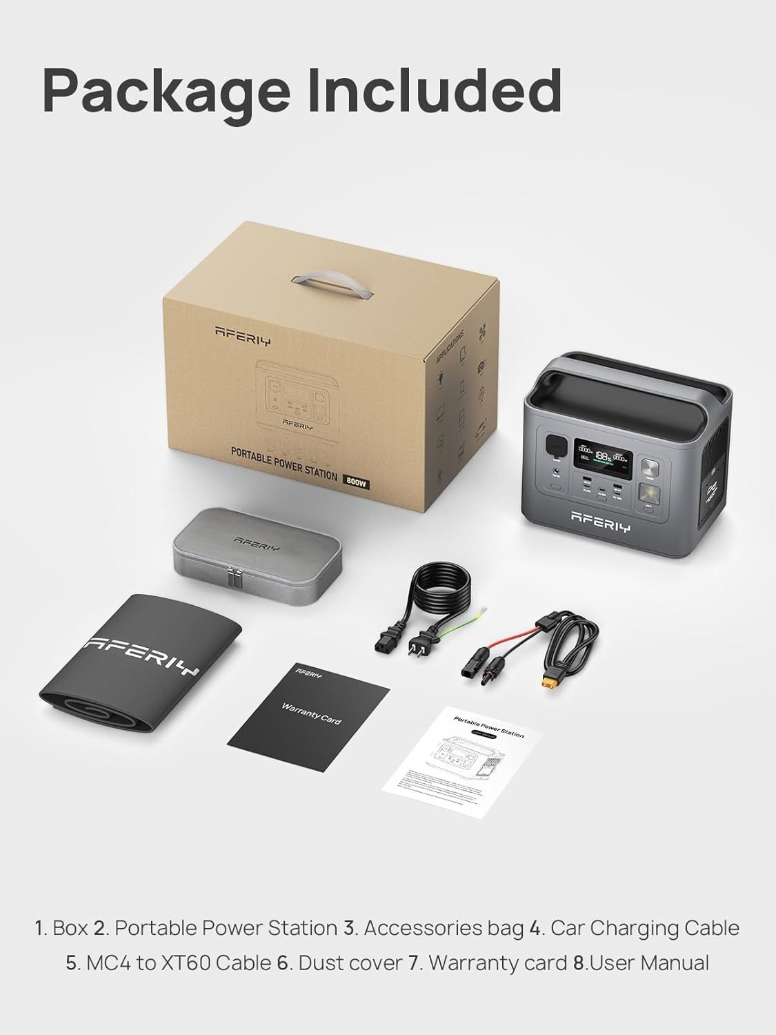 AFERIY Power Station Package Contents