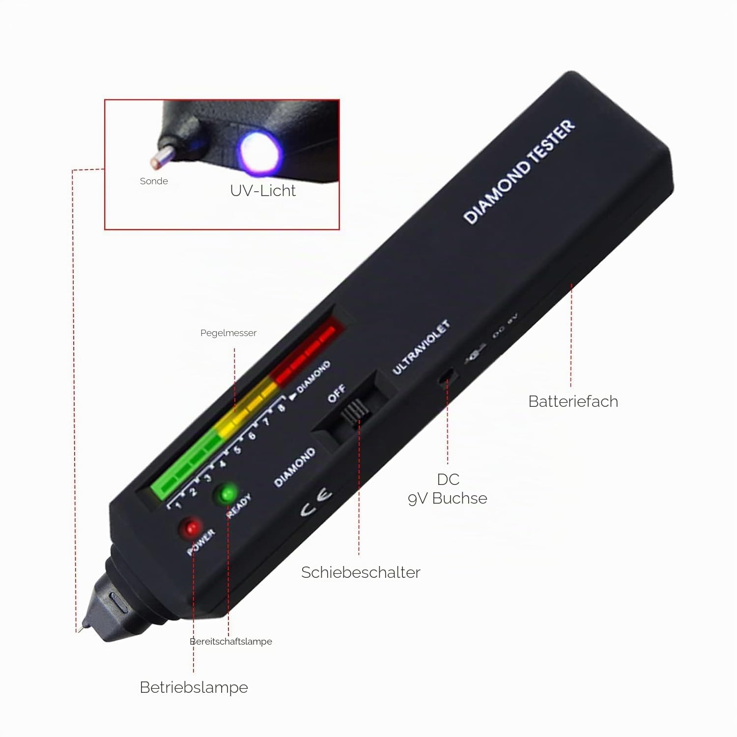Diamant-Tester mit UV-Licht – Professioneller Diamant-Selektor für Juweliere