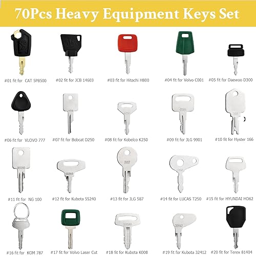 Vista 29 de Juego maestro de 42 llaves de equipo pesado, llave de encendido de máquina para gato oruga John Deere Komatsu Volvo Bobcat Kubota JCB Case Hyster