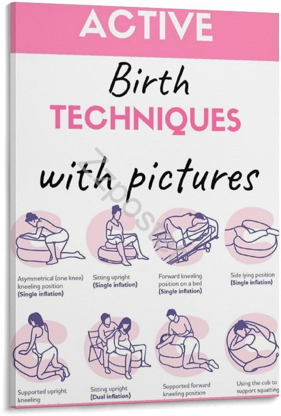 Amazon.com: Active Birth Techniques Infographic Poster Childbirth ...