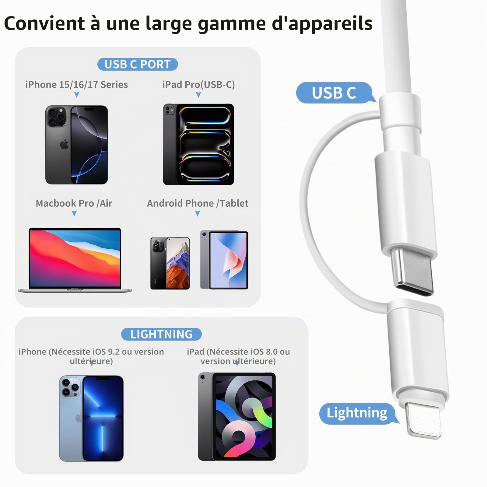 Lecteur de Carte SD Certifié Apple MFi USB-C & Lightning pour iPhone iPad Galaxy