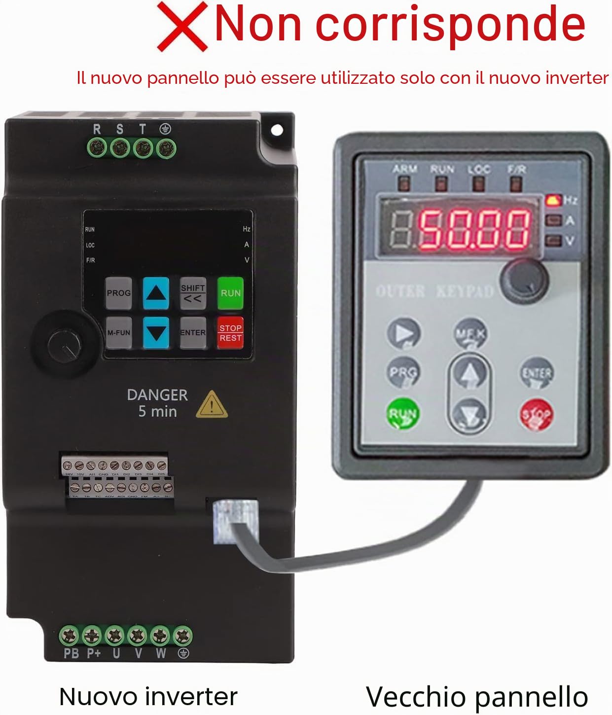 SKI780 Mini VFD 220 V / 380 V Inverter carico Convertitore di frequenza variabile Inverter monofase/trifase CA per motore trifase 0,75/1,5/2,2 kW (220VAC 0.75kW)